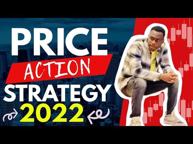 PRICE ACTION STRATEGY 