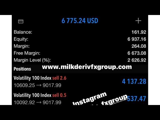 LIVE TRADE!  Small Accounts growth